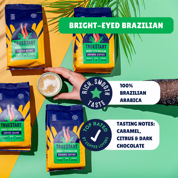 Bright-Eyed Brazilian Coffee